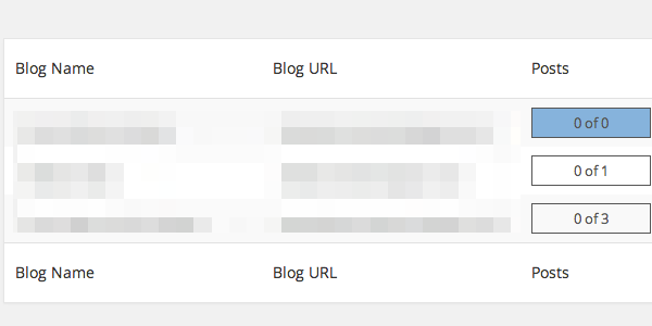 blogger-wp-3